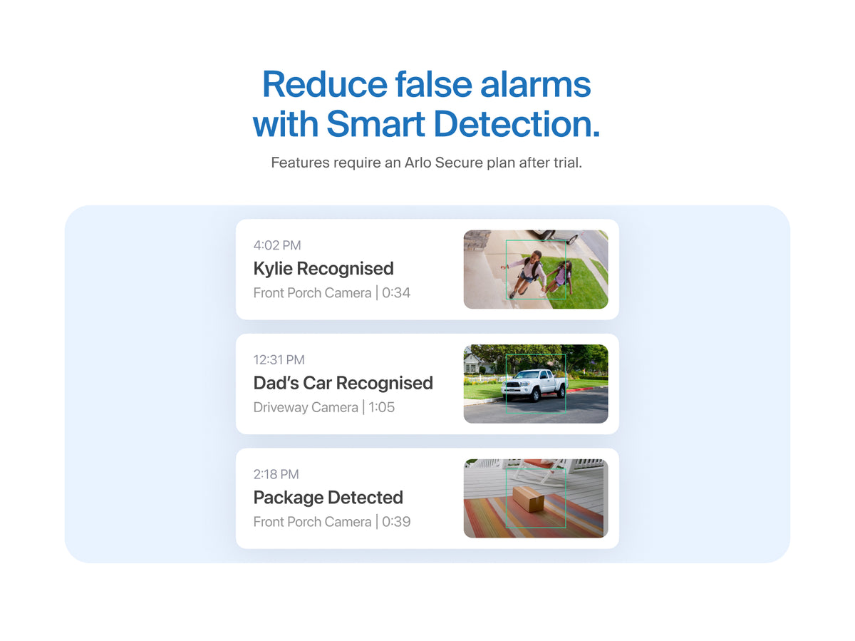 Essential Pan Tilt Security Camera
